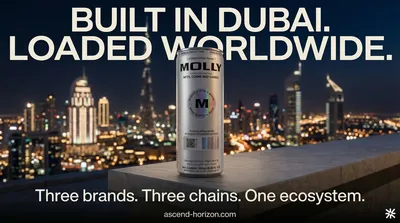 Built in Dubai