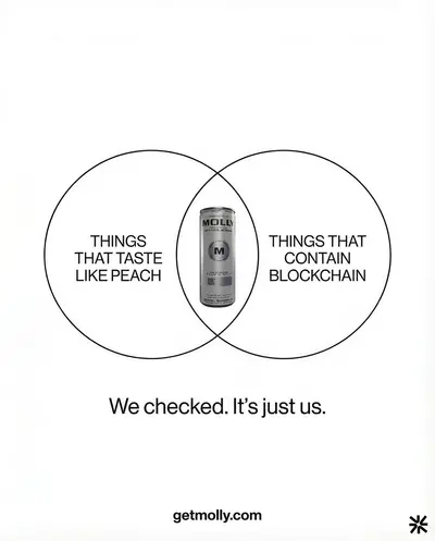 The Venn Diagram